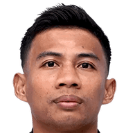 Ahmad Nufiandani