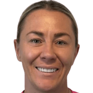 Molly McCann