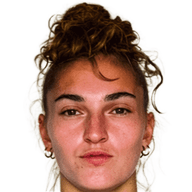 Astrid Gilardi