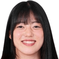 Yua Sasai
