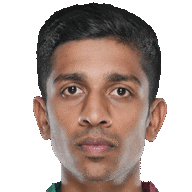 Abhishek Suryavanshi