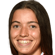 Amaia Iribarren