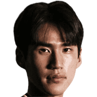 Lee Jun-Sang