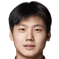 Weijie Mao