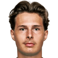 Mikkel Brund