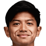 Riyanto Abiyoso