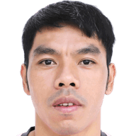 Van Trien Cao