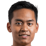 Amirul Adli Azmi