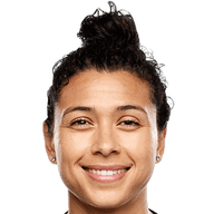 Rocky Rodríguez