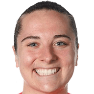 Monica Wilhelm