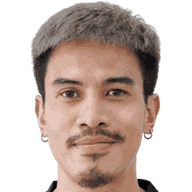 Norraseth Lukthong