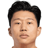Lim Chai-Min