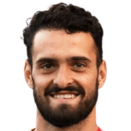 Milos Zlatkovic