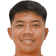 Nattawut Jaroenbut