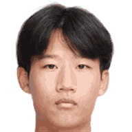 Yucheng Hao
