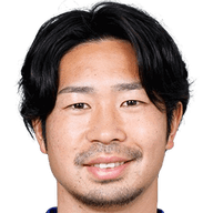 Genta Miura
