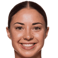 Talia DellaPeruta