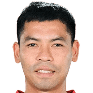 Van Thiet Truong