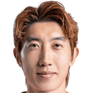 Jo Hyeon-Woo