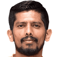 Raju Gaikwad