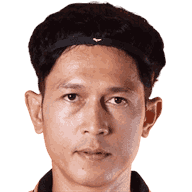 Piyaphon Phanitchakun