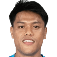 Sirod Chatthong