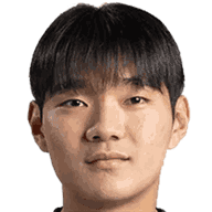 Kim Won-Hyeong