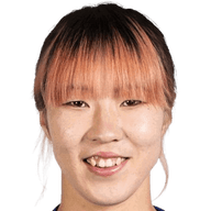 Jun Endo