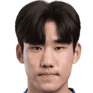 Heo Dong-Ho