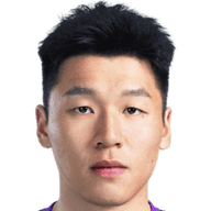 Zihao Huang