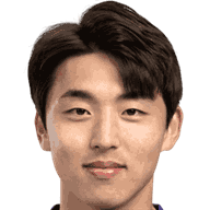 Hong Chang-Beom