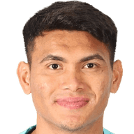 Azri Ghani