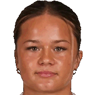 Milly Boughton