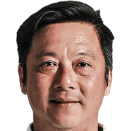 Huynh Duc Le