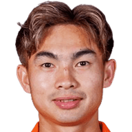 Jaroensak Wonggorn