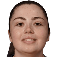 Ellie Currie