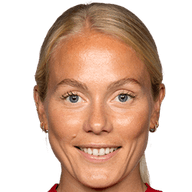 Guro Bergsvand