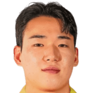 Kim Ji-Ho