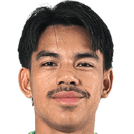 Saiful Djoge