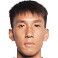 Wu Chun Ming