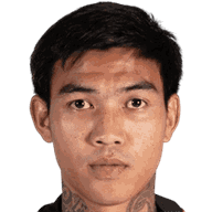 Wanchat Choosong