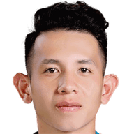Nguyen Phong Hong Duy