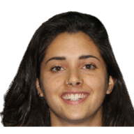 Greta Di Luzio
