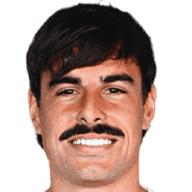 Dani García