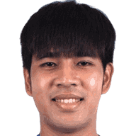 Chatmongkol Rueangthanarot