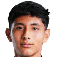 Juan David Lazaro Rios