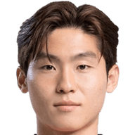 Kim Ryun-Seong
