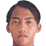 Sahrul Reza