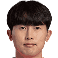 Kim Won-Gyun
