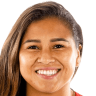 Leicy Santos